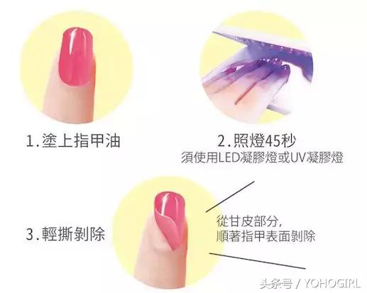 好用的甲油胶无毒,甲油胶怎样用得最干净