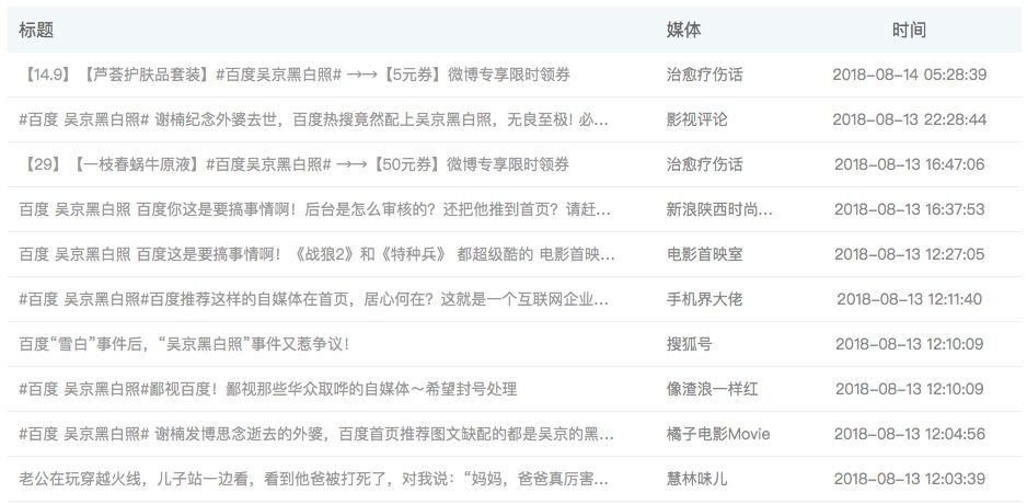 「品牌说」百度审核请走点心