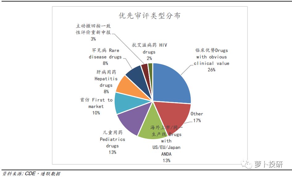 埃克替尼最新价格,埃克替尼价格预测