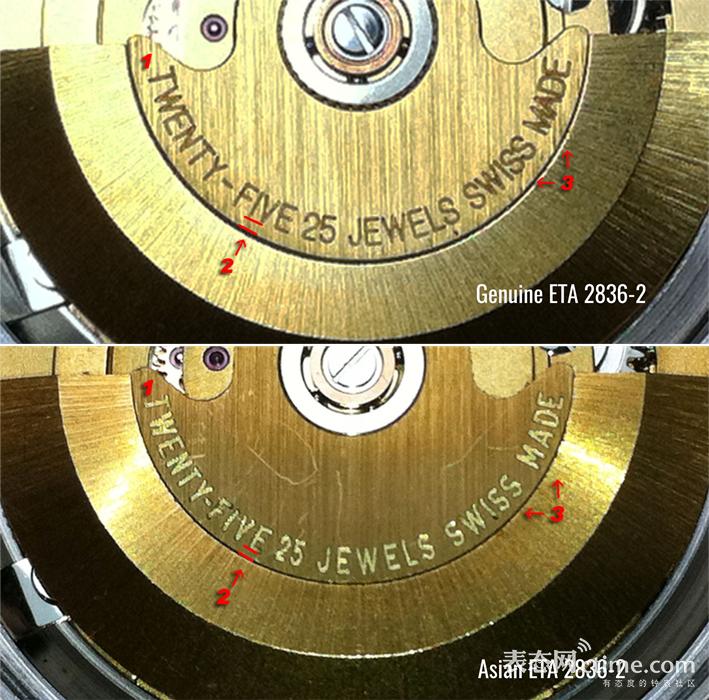劳力士钟表历史,劳力士在钟表界的地位