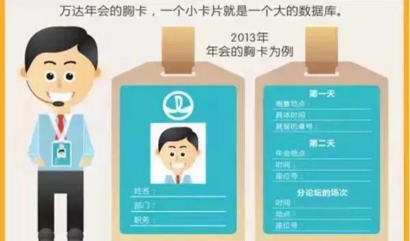 王健林：万达开会，为何没有人迟到，敢睡！是如何管理的？