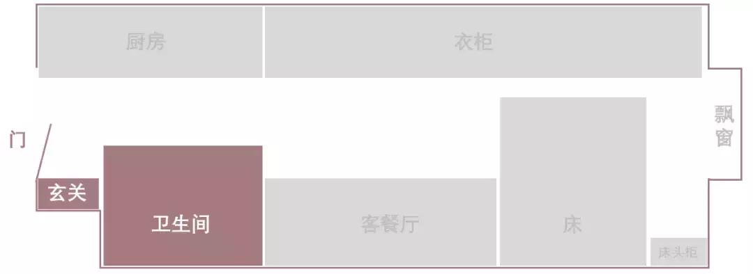 新房子怎么找人出设计图,自己家户型怎么找设计效果图
