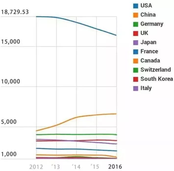 10分钟看懂中国科技的真实实力,中国科技实力视频