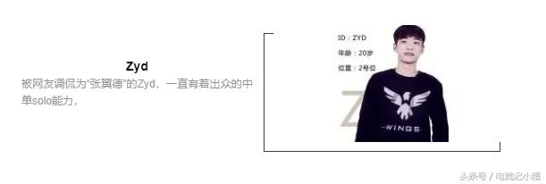 ti8战队阵容,ti8参赛战队