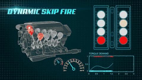 清洗节气门喷油嘴后油耗反而高了,节气门清洗后油耗高怎么办