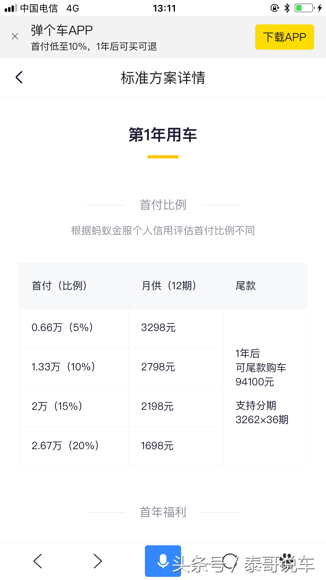 弹个车到底值不值得买,弹个车真的很便宜吗