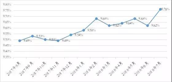 中国p2p最大的骗局是哪个,《中国式骗局大全》小说阅读