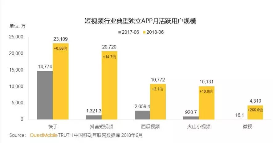 腾讯公司危机现状分析,腾讯游戏中年危机