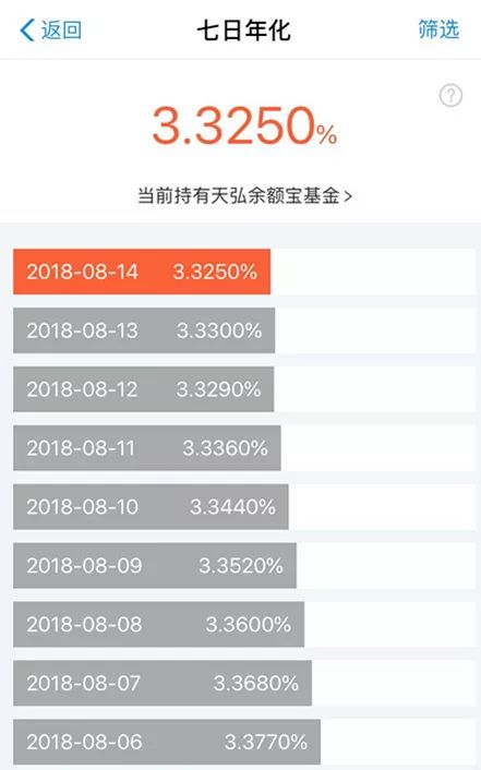 哪款app赚钱比较方便,推荐一款能赚很多钱的app