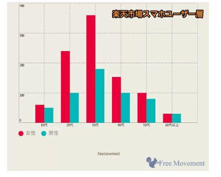 日本当地有什么电商平台,日本有哪几个跨境电商平台