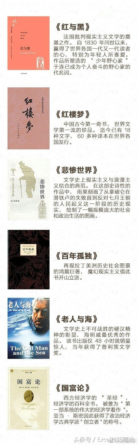 一年必读的52本书,分享经济必读书