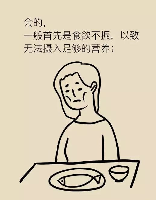 肝癌科普动画,肝癌的形成过程漫画