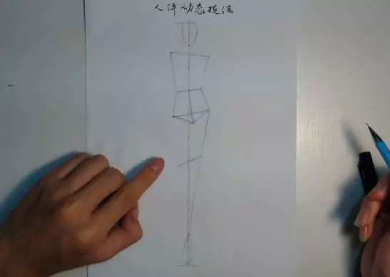 服装设计人体动态,服装设计人体结构画法