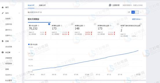 内容推广营销思路,内容营销提升营销体验
