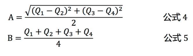 光学传感器之tof激光测距传感器,光学识别传感器