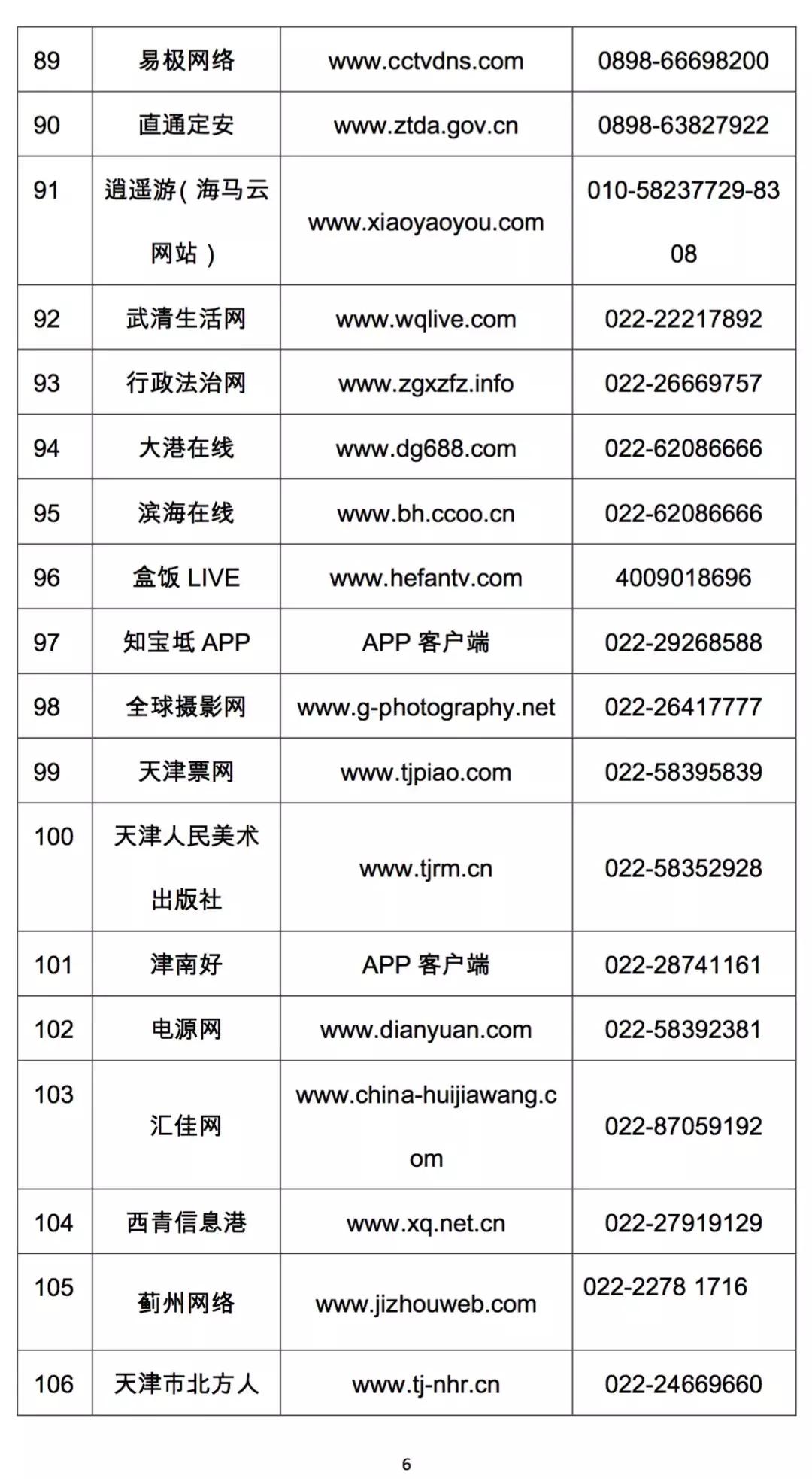 怎么在拼多多上投诉电商,打12345可以投诉拼多多平台吗