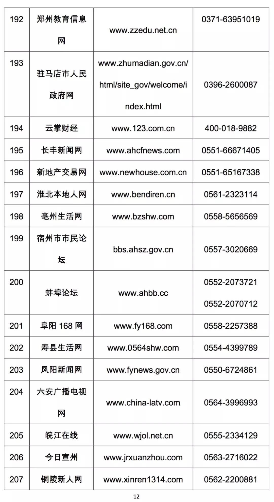 怎么在拼多多上投诉电商,打12345可以投诉拼多多平台吗
