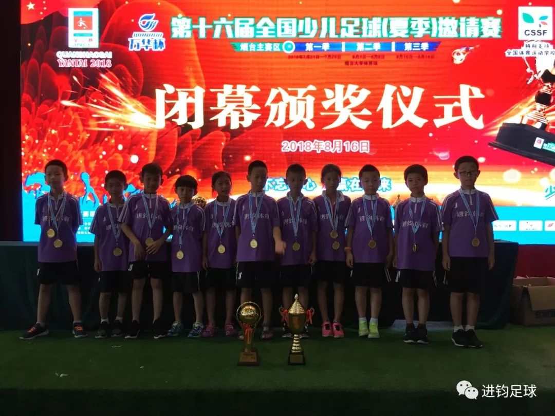 维维足球联赛,维维赛事