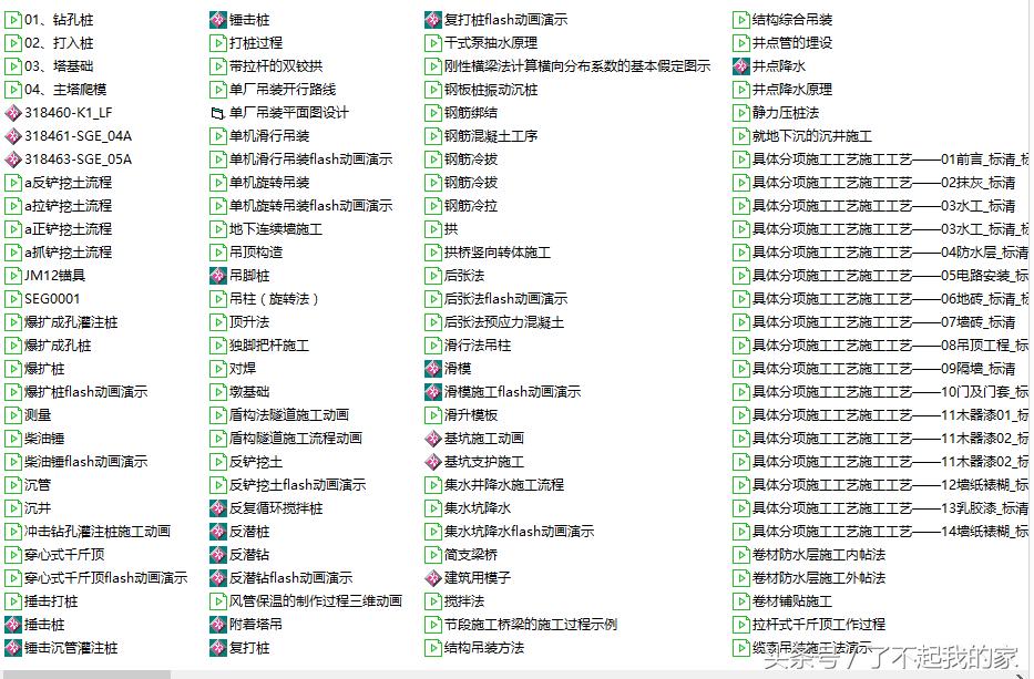 286个常用施工动画，从开工到竣工，不会施工的收藏