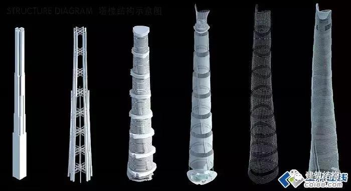 上海中心大厦127层怎么有632米,上海中心大厦632米127层内部