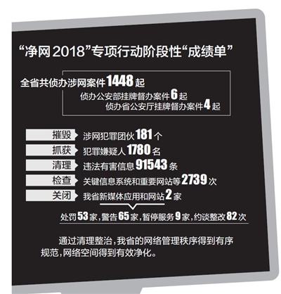 识别指定格式消息自动投注下单结算完全无需人工干预，用微信“机器人”开*场赌**，8个网络赌博团伙被一网打尽