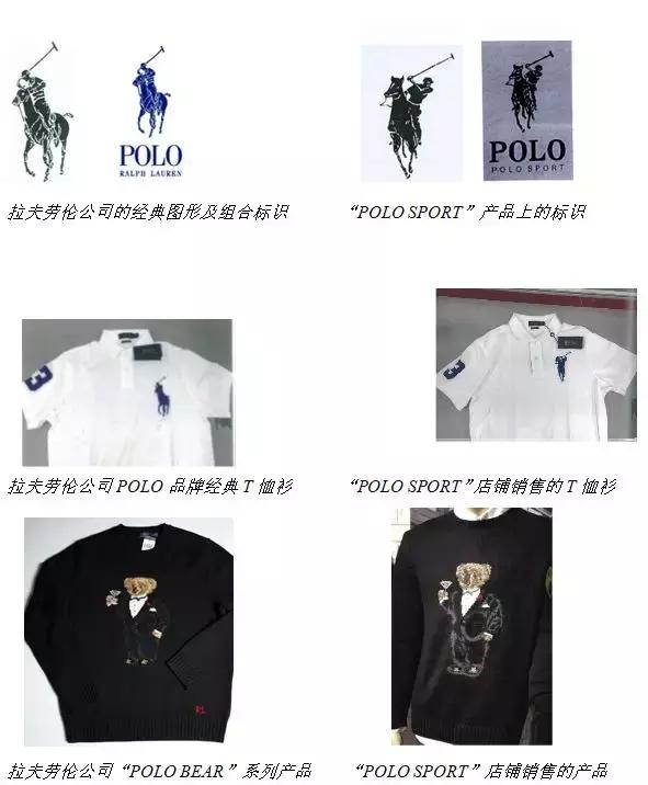 拉夫劳伦起诉polosport,拉夫劳伦出什么事情了