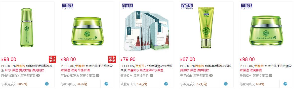 六神花露水刚发现的妙用,六神花露水迅速止痒