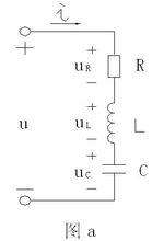 无功功率的作用是什么,无功功率是如何产生的