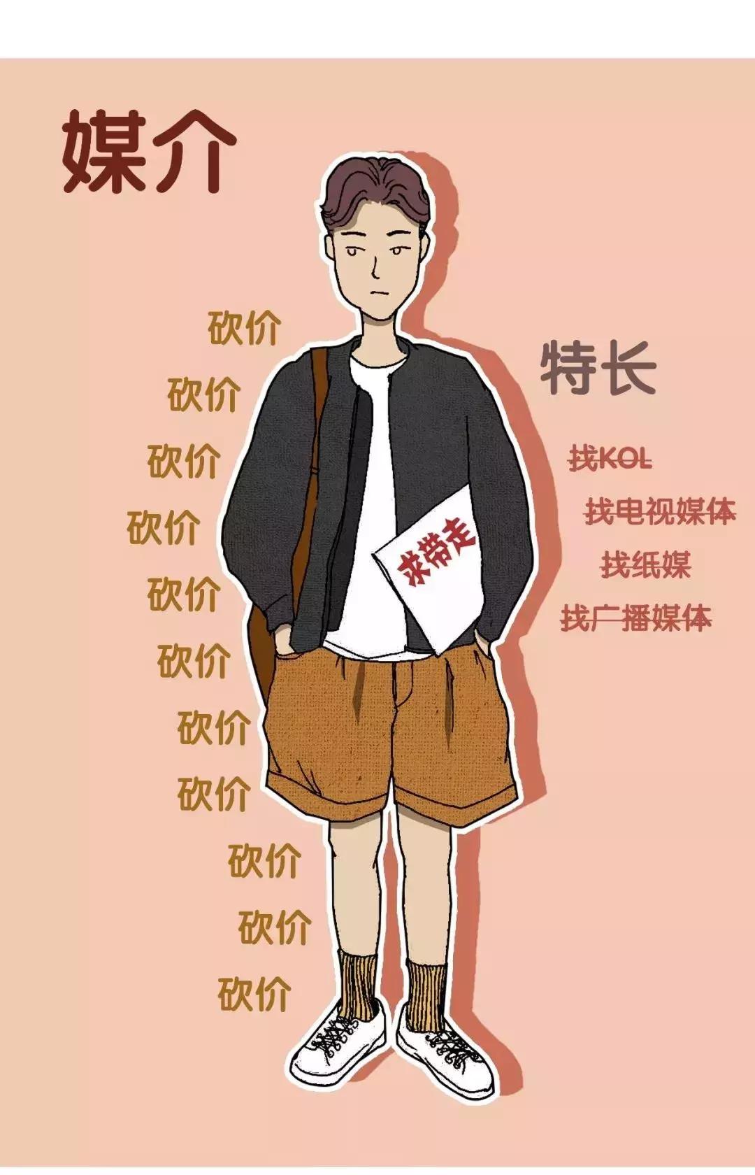 涓冨绉熻祦鑷繁鏂囨,涓冨绉熻祦鏂囨鐑棬