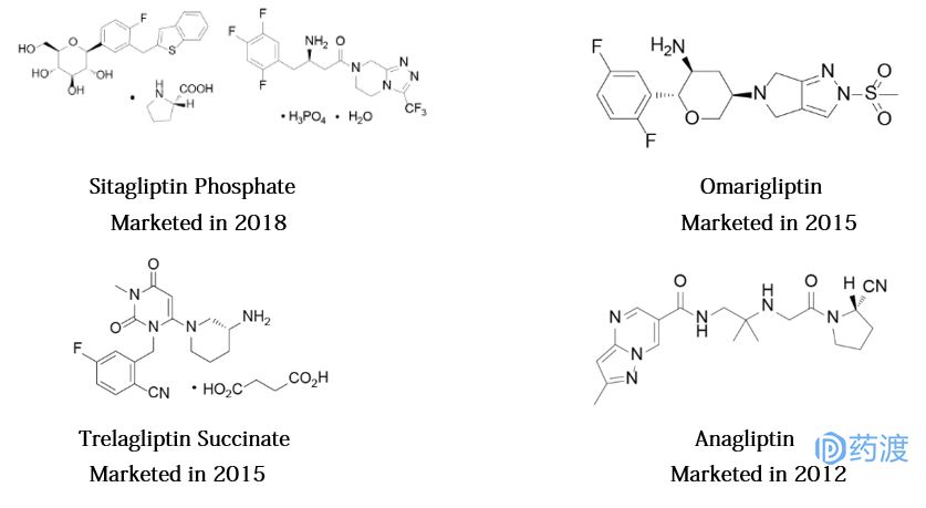 每日一剂苦口良药,每日一药覆盆子
