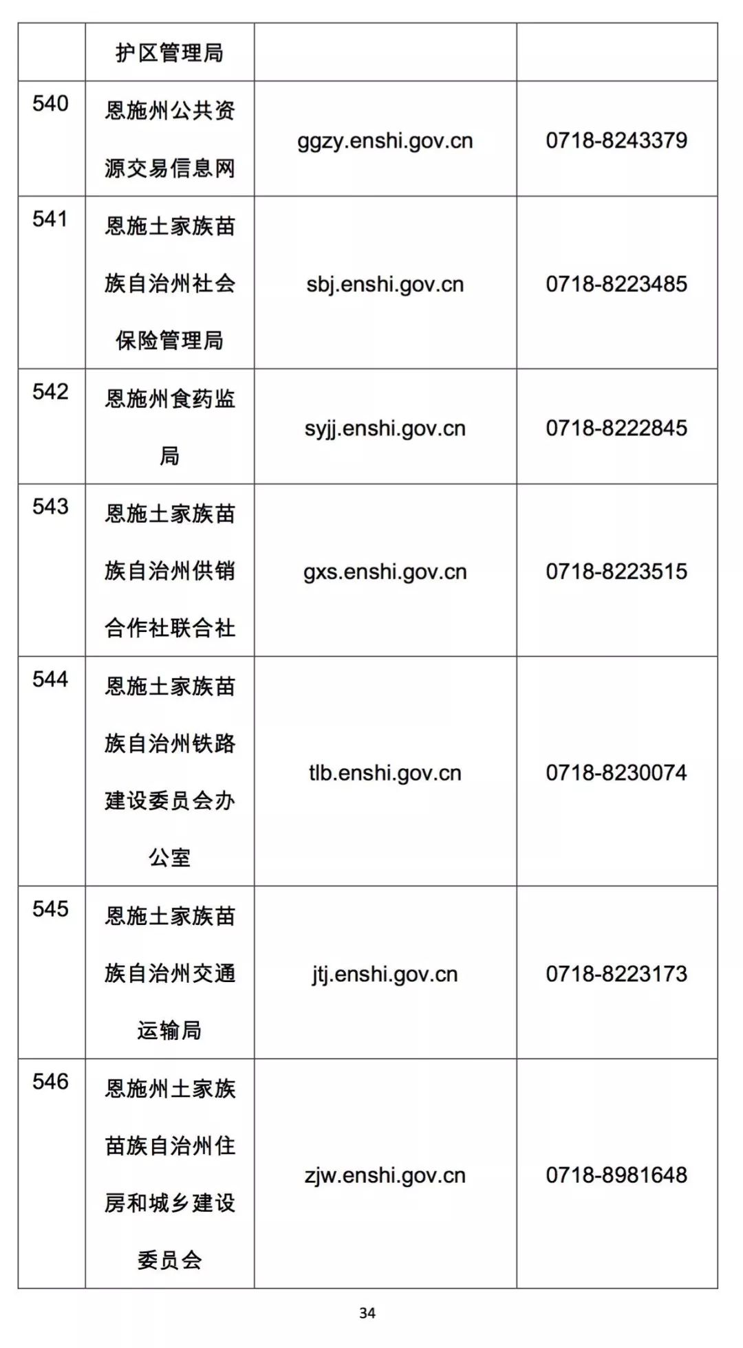 上哪里举报拼多多,打12345可以投诉拼多多平台吗