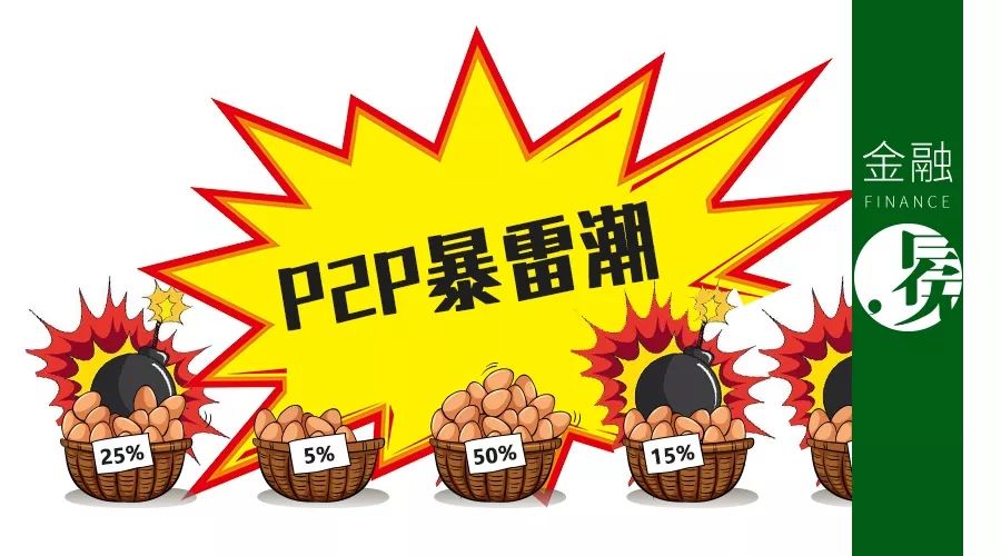p2p投资最容易犯的错,p2p对韭菜的危害