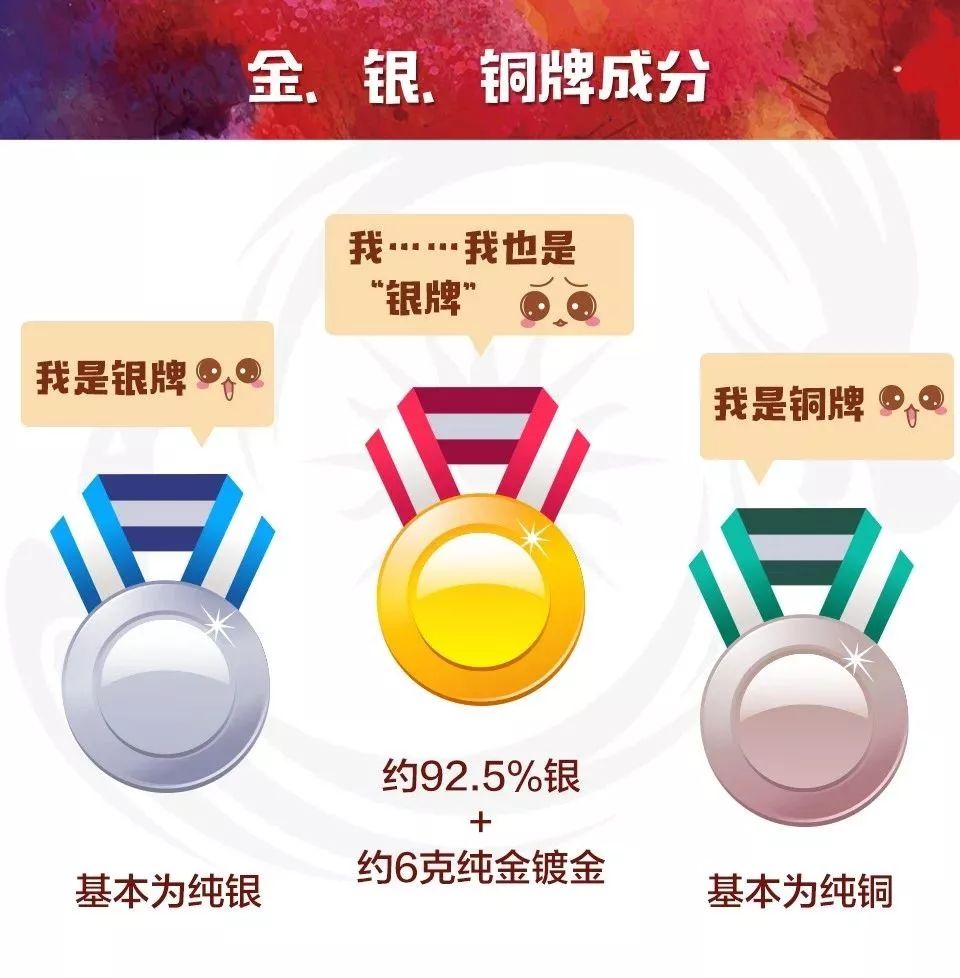 奥运档案圣火点燃,亚运圣火点燃的回放视频