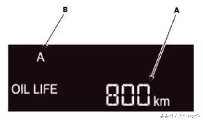 思域保养复位方法,十一代思域保养完仪表怎么复位