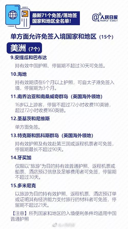 中国护照免签国哪71国,免签落地签国家一览表