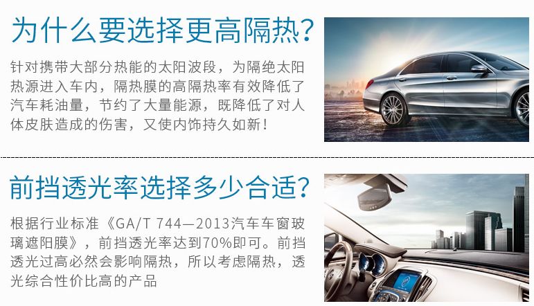 新手应该选什么类型的膜,如何选适合你的膜