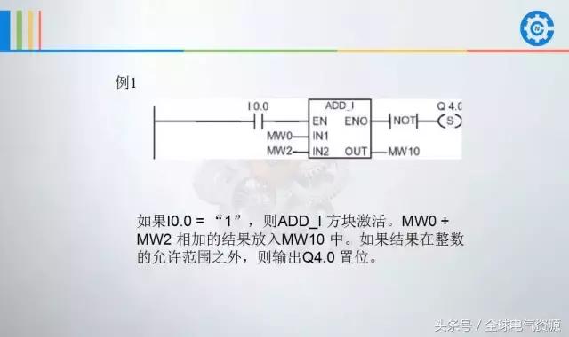 西门子plcs7-200smart编程案例,西门子plc1500编程案例