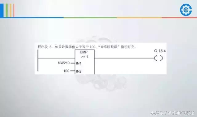 西门子plcs7-200smart编程案例,西门子plc1500编程案例