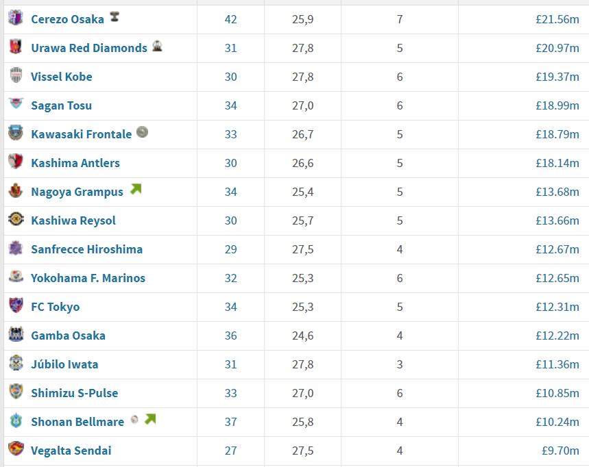 圣婴之殇电影解说,曼联暴虐切尔西