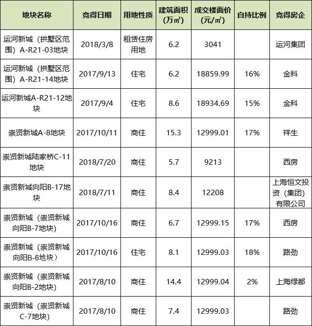 杭钢的最新消息,杭钢2019年