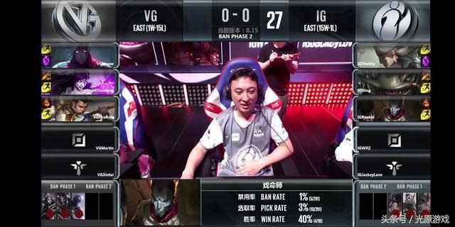 电竞圈包含哪些,王思聪在电竞圈里陪玩