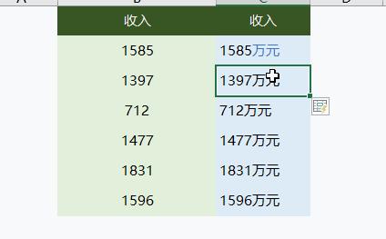 你会用Ctrl+E吗？1秒拆分姓名、手机号码！