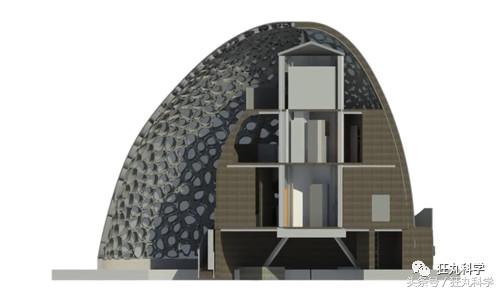 房价很高但租金低怎么办,房价贵怎么解决