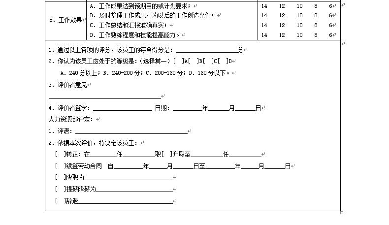 kpi绩效考核表格大全适合大小公司,贸易公司绩效考核表格模板大全