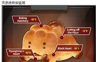 dnf国服测试服,国服dnf看不了cg