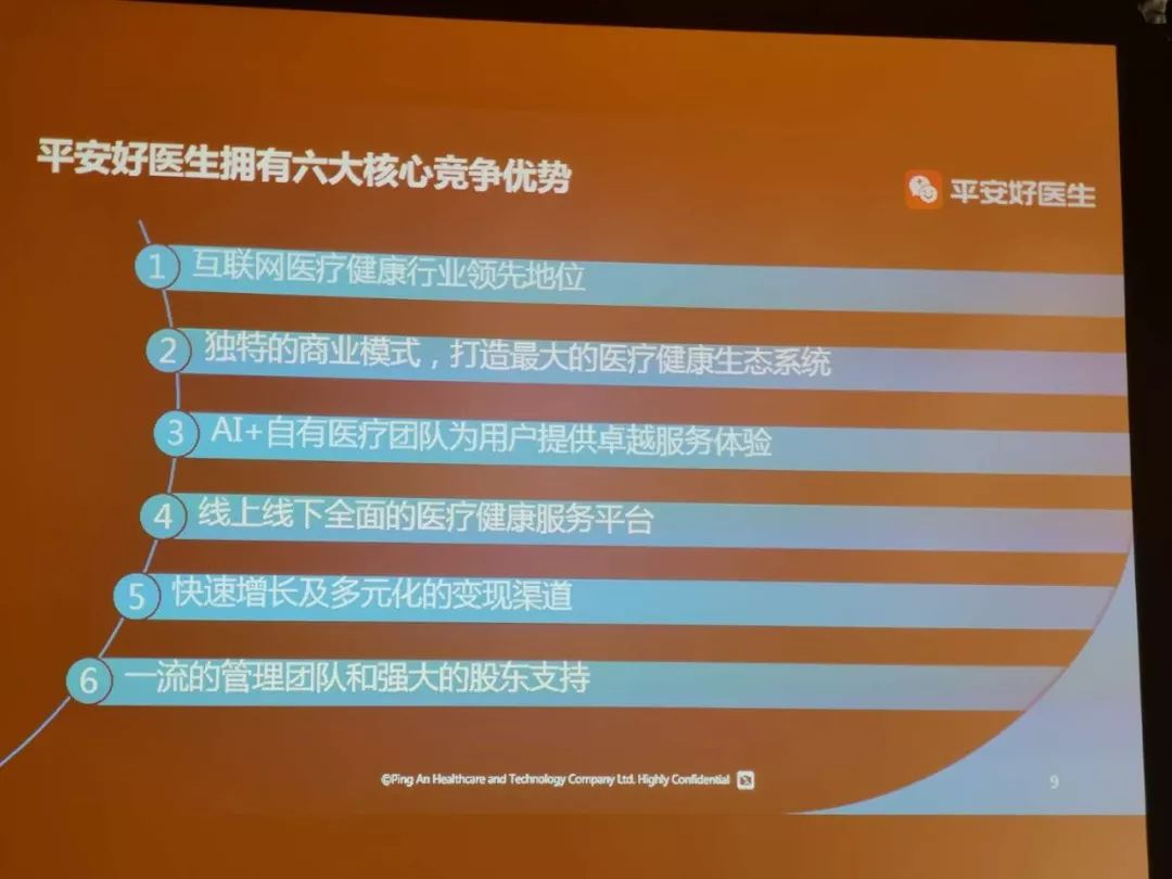 平安好医生业绩发布会,平安好医生以往股价