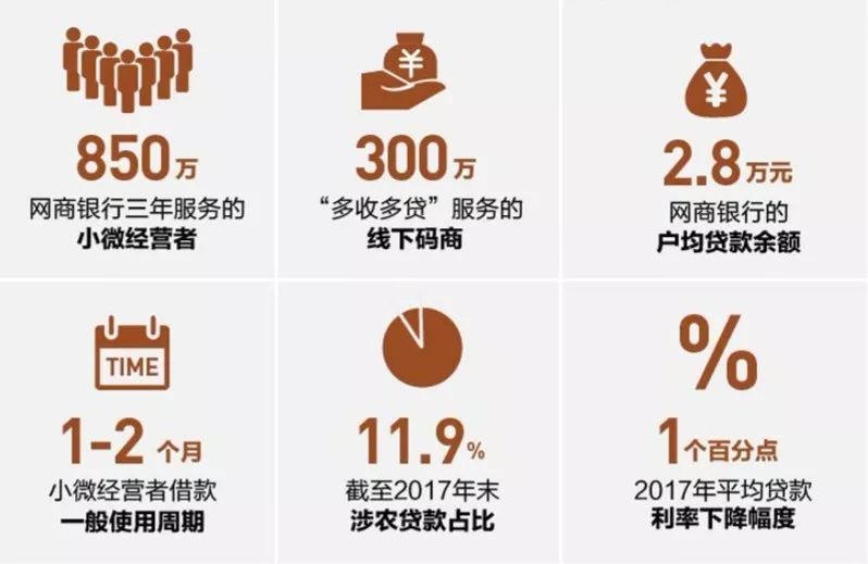 蚂蚁科技金融简介,蚂蚁的仓配供应链