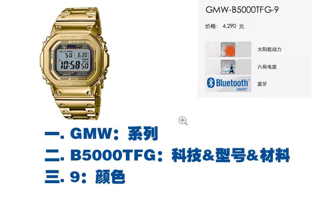 g-shock分几个档次,G-SHOCK适合什么年纪的人佩戴