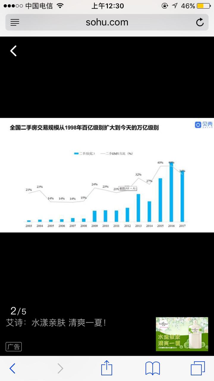 联手苏宁开启买房新模式,苏宁进军二手房