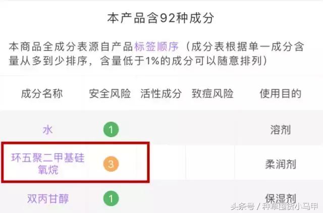 孕妇适合用的网红化妆品,孕妇致畸药物有哪些